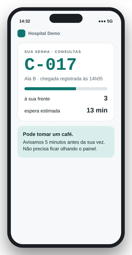Celular mostrando a senha do paciente, quantos estão à frente e a espera estimada